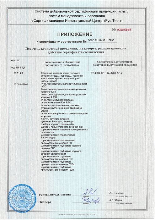 Приложение к сертификату 2021, лист 3